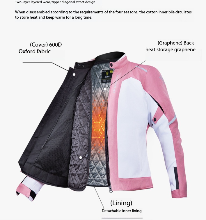Motorcycle cycling suit women  – Cycling Commute Jacket Bewertung und Preis