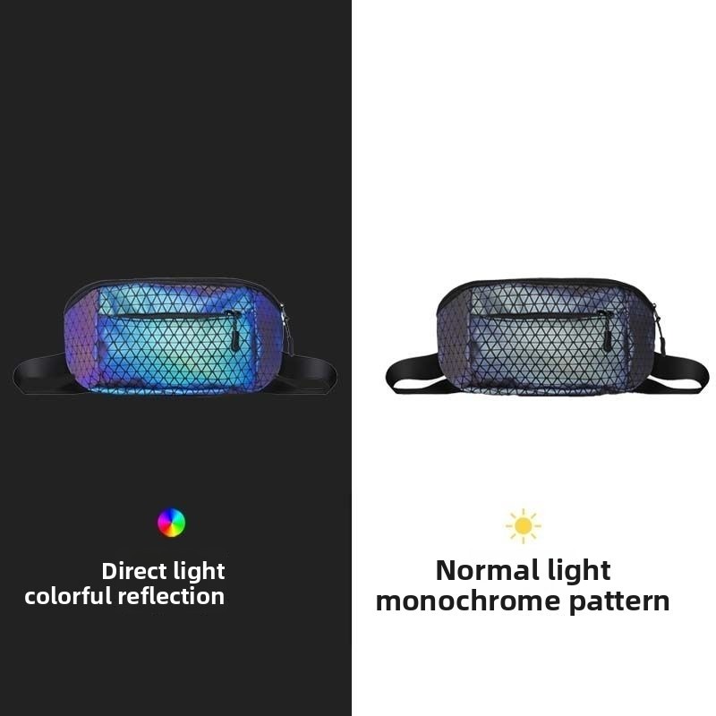 Reflective Crossbody Bag Multi – Cycling Commuter Bag Bewertung und Preis